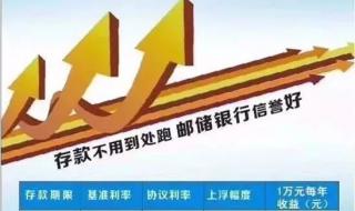 山东邮政储蓄银行 山东邮政储蓄银行